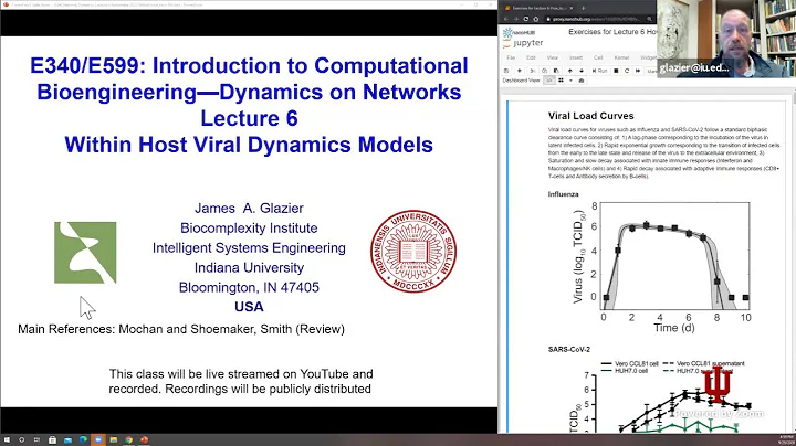 ENG340/599 COVID Modeling Lecture 6 Within Host Kinetics