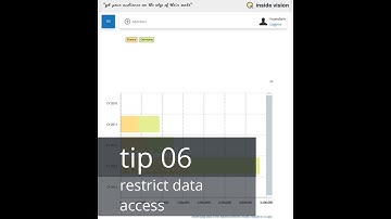 tip 06 - how to restrict data access