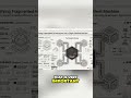 Cloud Security: Isolate & Segregate Workloads Now! #shorts