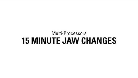 Cat® Multi-Processors | How To Change Jaws in 15 Minutes