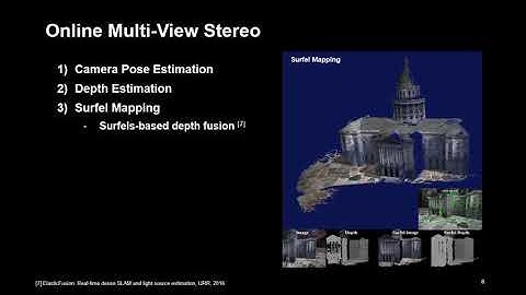 Active 3D Modeling via Online Multi-View Stereo (ICRA2020)