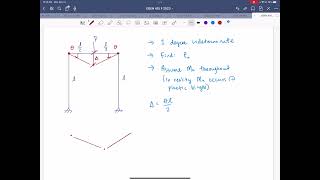11/13 - L32 Frame limit analysis