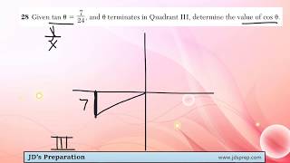 Alg II 06 19 28