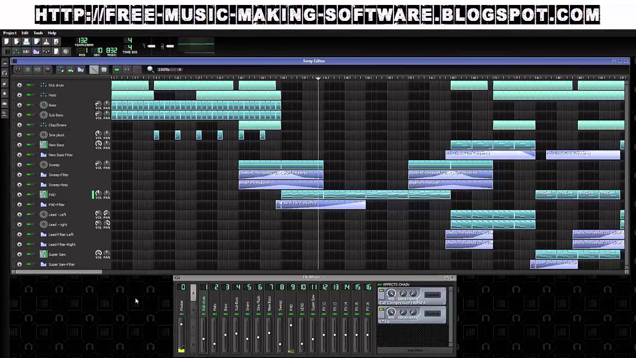 Best Music Production Softwares