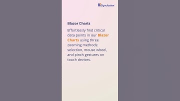 3 Different Zooming Options in Blazor Charts