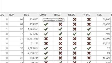 Competitor Analyisis Bangla Tutorial Part 01