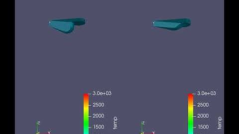Temperature variation in a combustion chamber of a diesel engine with different piston bowls.