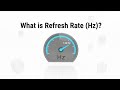 What is Refresh Rate (Hz)?