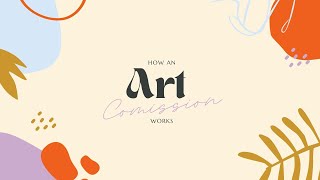 : How an Art Commission Is Done Painting Commission With Me From Procreate to Canvas