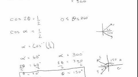 Solving Trig Equations without a Calculator