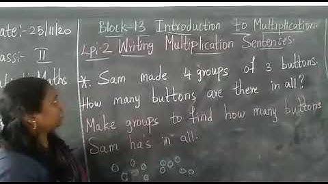 Date: 25-11-2020 Class: 2 Subject : Maths Block 13 lp-2