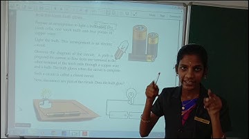 Class 7 Basic Science Chapter 5 -When Current Flows