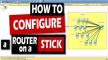 3.4.a Router on a stick | CCENT CCNA ICND1  (100-105) |  COMPLETE SETUP