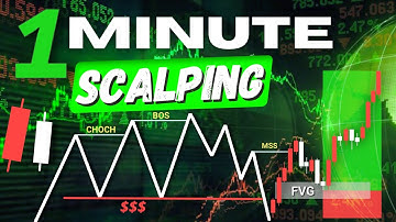 1-Minute Scalping Strategy Using Liquidity | Smart Money Concepts Explained