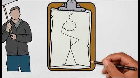 SUMMARISING SQ3R | Hooked on Learning