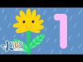 Understanding Video Content and Quantities