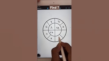 Missing Character #puzzle #maths #shorts #reasoning