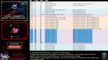 RISC-V Lesson 2 - The stack and conditions