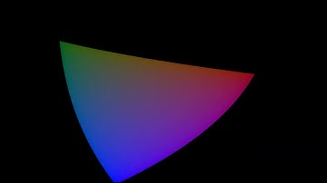XYB color space (updated)