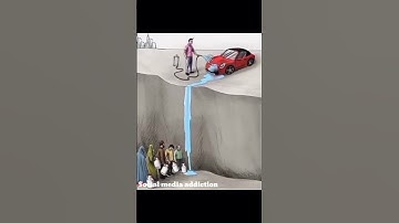 Social media addiction