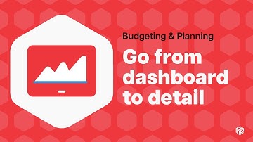 How to go from dashboard to detail using self-serve analysis | Prophix Reporting & Analytics