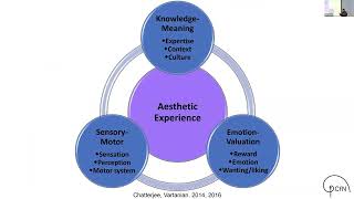 Perspective Talk 4: Experimental Considerations