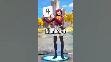 Ranking Every Chapter 4 Season 1 Battle Pass Skin In Fortnite 