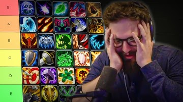 Ranking EVERY Spec for M+ & Raiding in 11.2 w/ The WoW Community