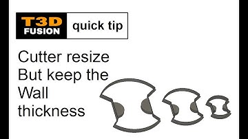 Fusion Tip resizable cookie cutters