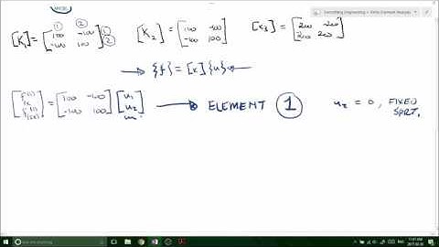 Stiffness Matrix to solve for internal forces on members in 1D (Part 2of2) - Finite Element Methods