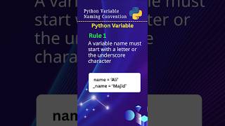 Python Variable Naming Conventions Explained for Beginners #shorts #python