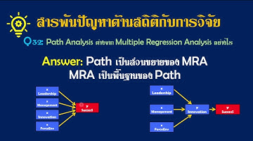 Q32: Path Analysis ต่างจาก Multiple Regression Analysis อย่างไร