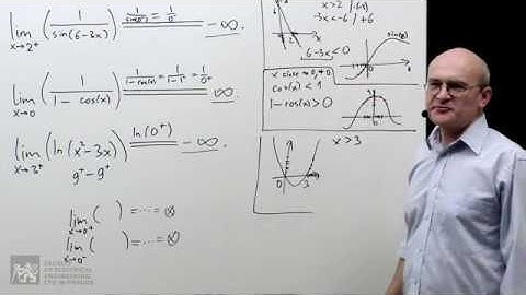 doc. Habala: Calculus [3] Taking on Limits - bonus: One-sided limits