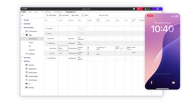 Production data directly to Telegram? OPC UA, MQTT, EtherNEt/IP Independent