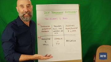 DIY Performance Improvement part 1 - The Six Boxes