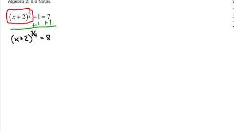 Algebra 2 - 6.6 Notes