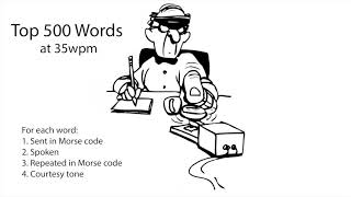 Top 500 Words 35wpm screenshot 3