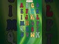 📚 ABC Song for Kids 🎵 | Fun Alphabet Song A–Z | TBL Learning #abcd #abcdsong#kidssongs#nursaryrhymes