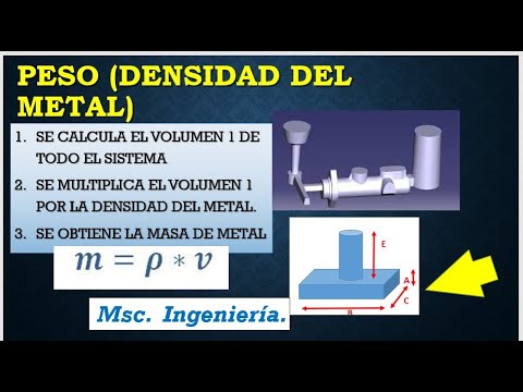 Vídeo: Com Es Calcula El Volum De Metall