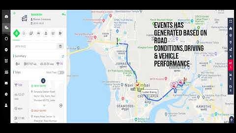 Driver Behavior Analysis || Fleetly platform