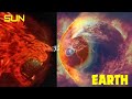 Breaking news  extreme geomagnetic storm underway global communications at risk
