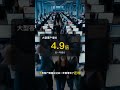 newsroom| Anthropic冲刺IPO:摩根士丹利高盛牵头,最快10月上市,估值1830亿美元