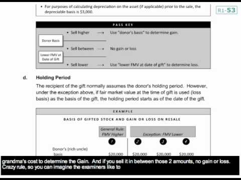 becker cpa exam login