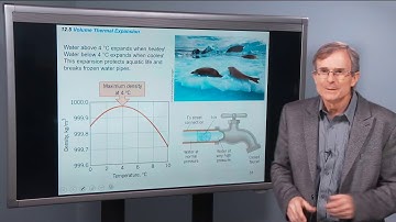 12.5 Volume Thermal Expansion