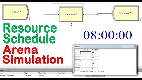 Resource Schedule Arena Simulation Version 15 and upward