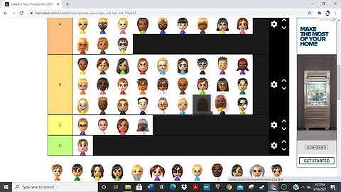 My Custom Wii U CPU Miis Tier List Rankings