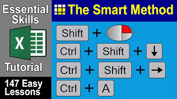 2-8: Keyboard Shortcuts to Select an Range Of Cells within a Block.