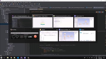 Arquitectura de software MVC con PHP Parte (4/7) Privilegios de Usuario - U.A.G.R.M.