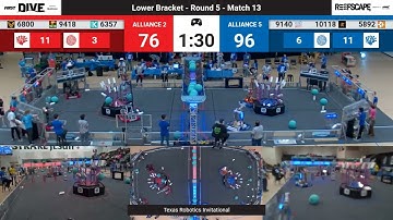 TRI 2025 M13: Spring Konstant 6357 vs Robonauts 10118