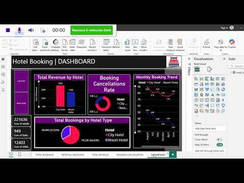TechnoHacks Internship Task 5